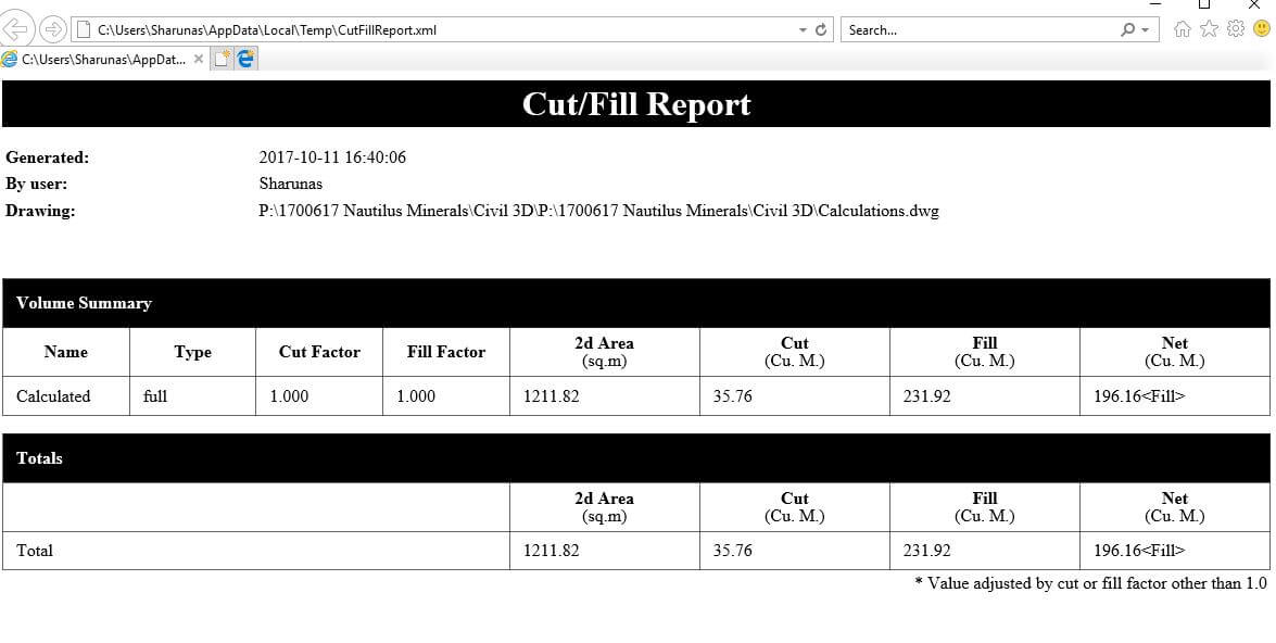 Volume calculation (2)